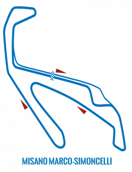 Circuit Misano - Roulage moto