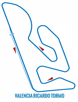 Circuit Valencia - Roulage moto