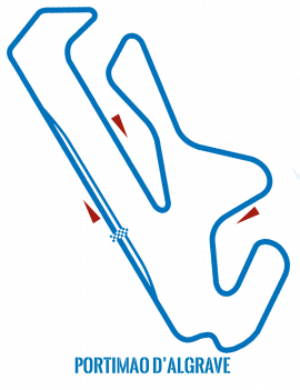 Circuit Portimao 26/09 & 27/09 & 28/09