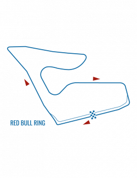 Circuit RED BULL RING 04/07 & 05/07 & 06/07