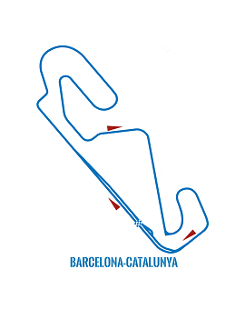 Circuit moto Barcelone 27/28/29 juin 2022