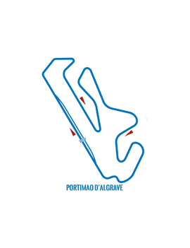 Circuit moto Portimao 22/23/24 Septembre 2023