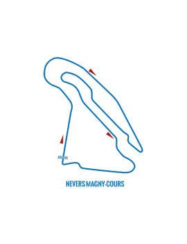 Circuit moto Magny-Cours 21 Juillet 2023