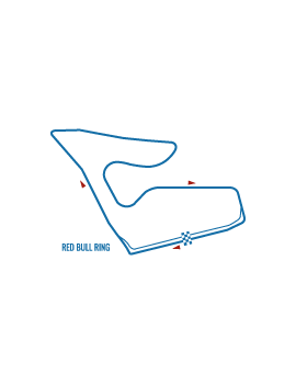 Circuit moto Red Bull Ring 14/15/16 juillet 2023