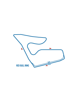RED BULL RING MOTORCYCLE CIRCUIT 4/5/6 july 2025