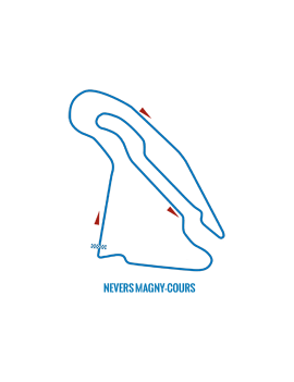 Circuit moto Magny-Cours  2- 19/20 Juillet 2025