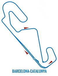 Circuit Moto Barcelone : Roulage Moto à Catalunya | First On Track