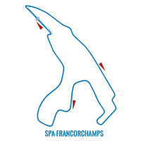 Spa francorchamps 2020